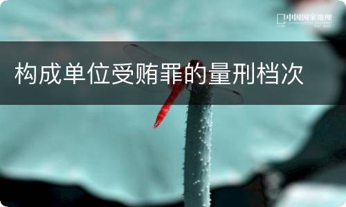 构成单位受贿罪的量刑档次
